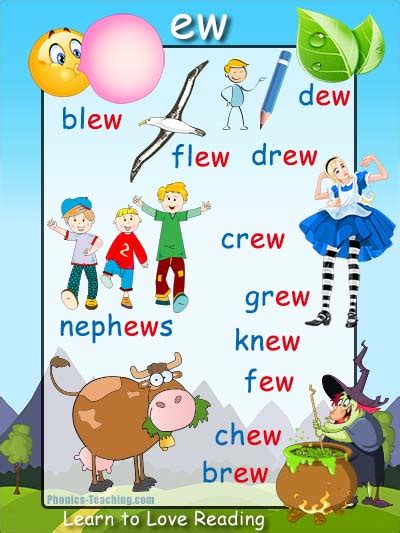 is ew a word.